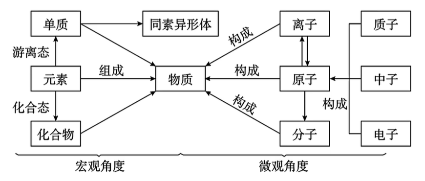 Pasted image 20260707220442.png