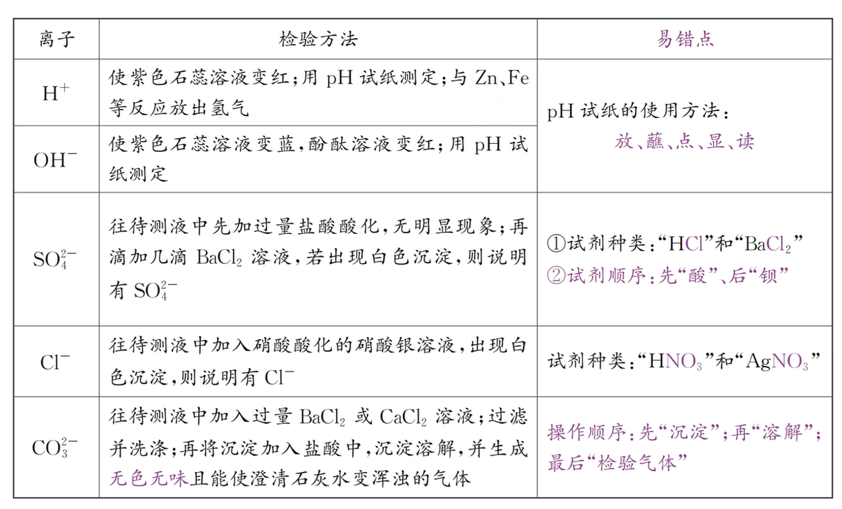 Pasted image 20260710160259.png