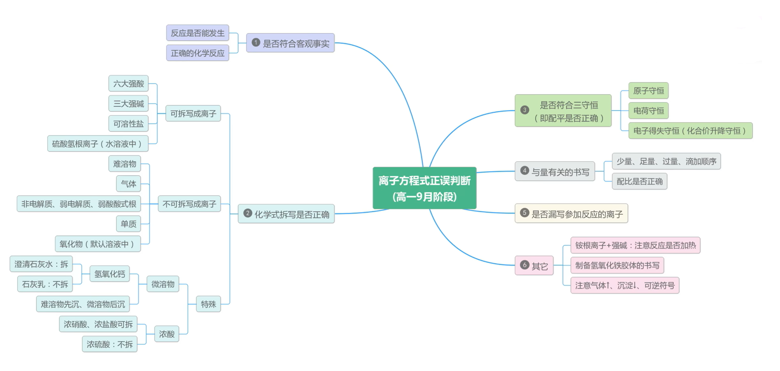 Pasted image 20260712184857.png