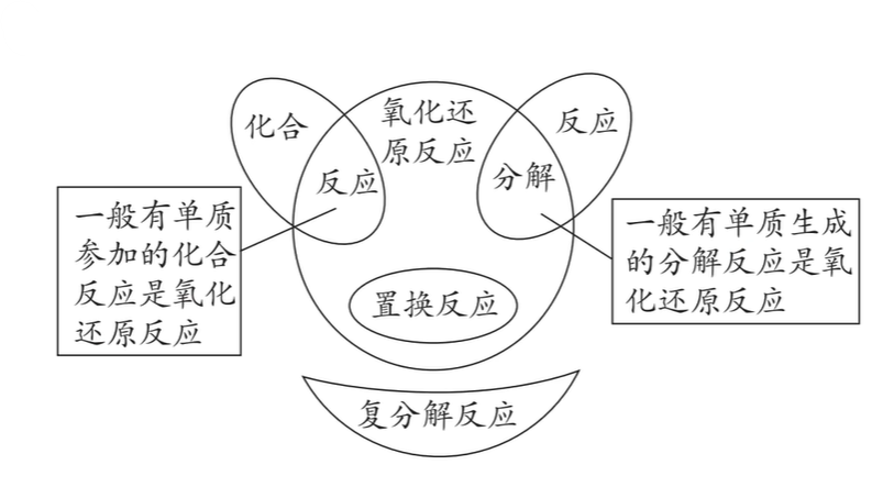 Pasted image 20260712194528.png