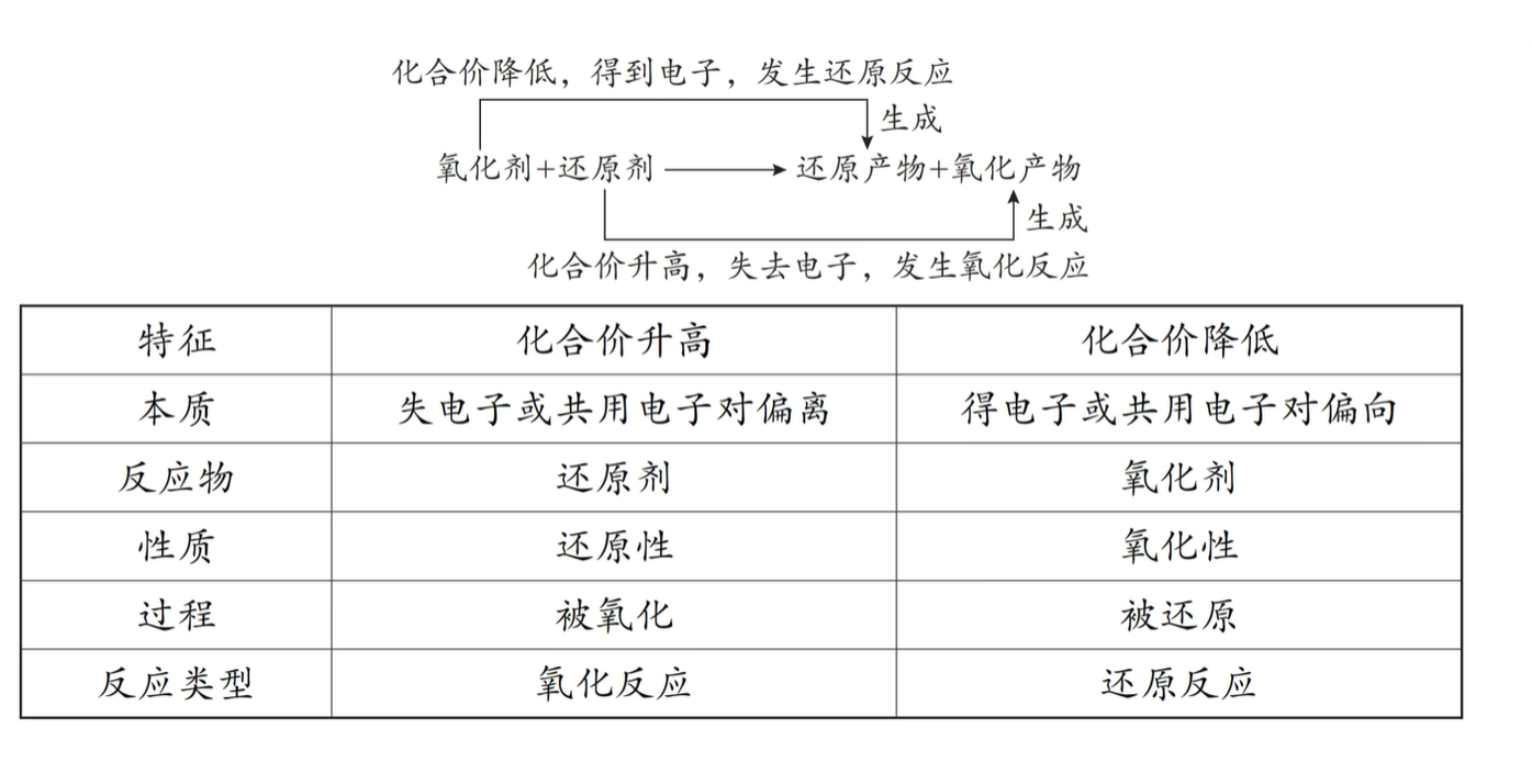Pasted image 20260714192516.png