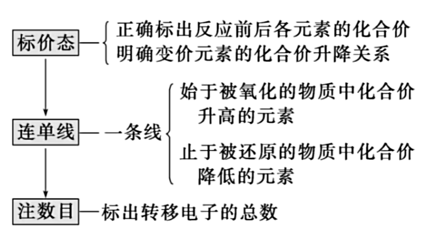 Pasted image 20260716165326.png