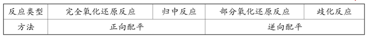 Pasted image 20260716183037.png