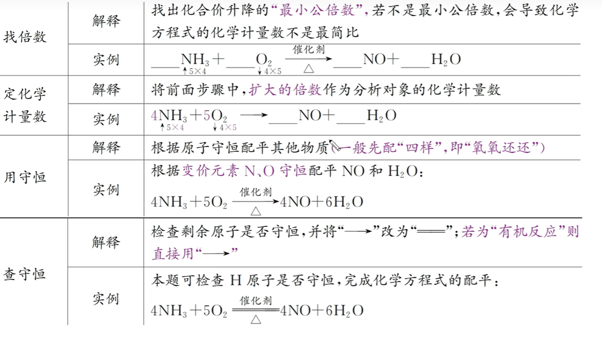 Pasted image 20260716195448.png