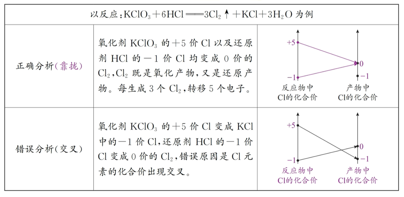 Pasted image 20260718132050.png