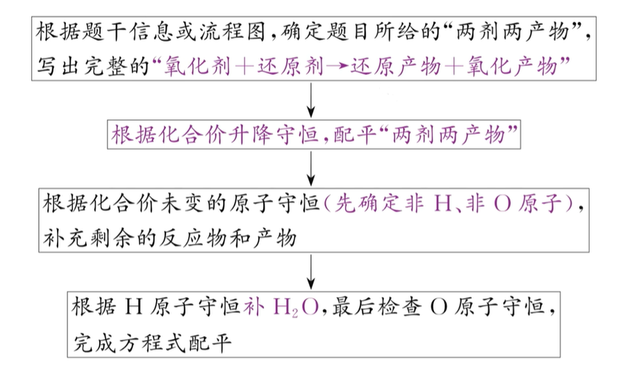 Pasted image 20260718140354.png