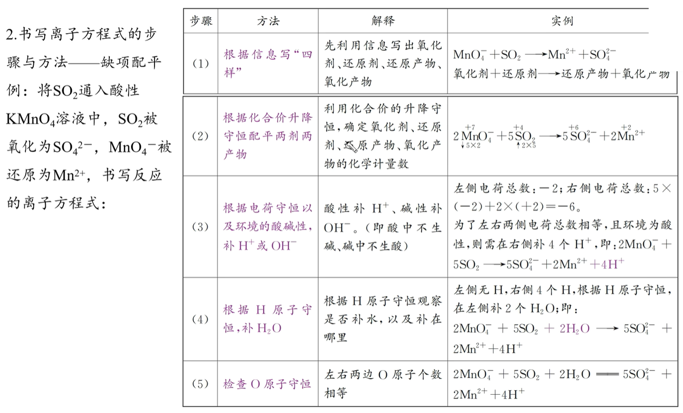 Pasted image 20260718141150.png