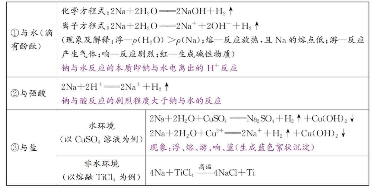 Pasted image 20260720150816.png