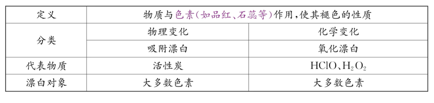 Pasted image 20260720161257.png