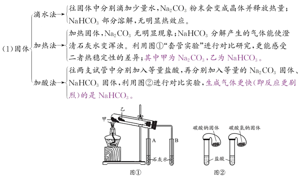Pasted image 20260720200208.png