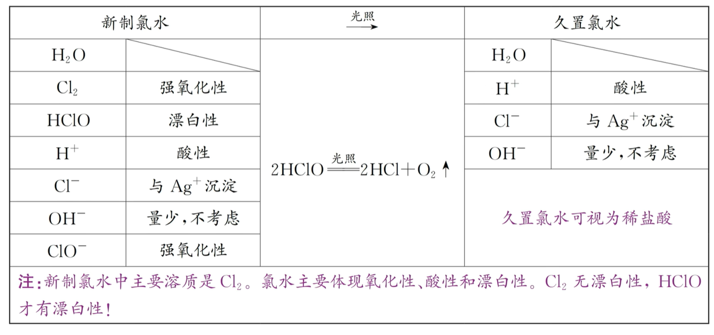 Pasted image 20260722183836.png