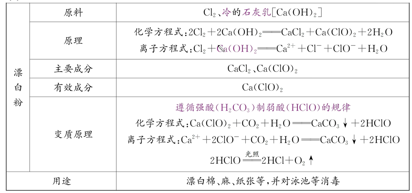 Pasted image 20260723113407.png