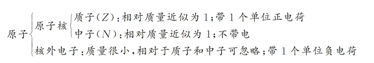 Pasted image 20260804153028.png