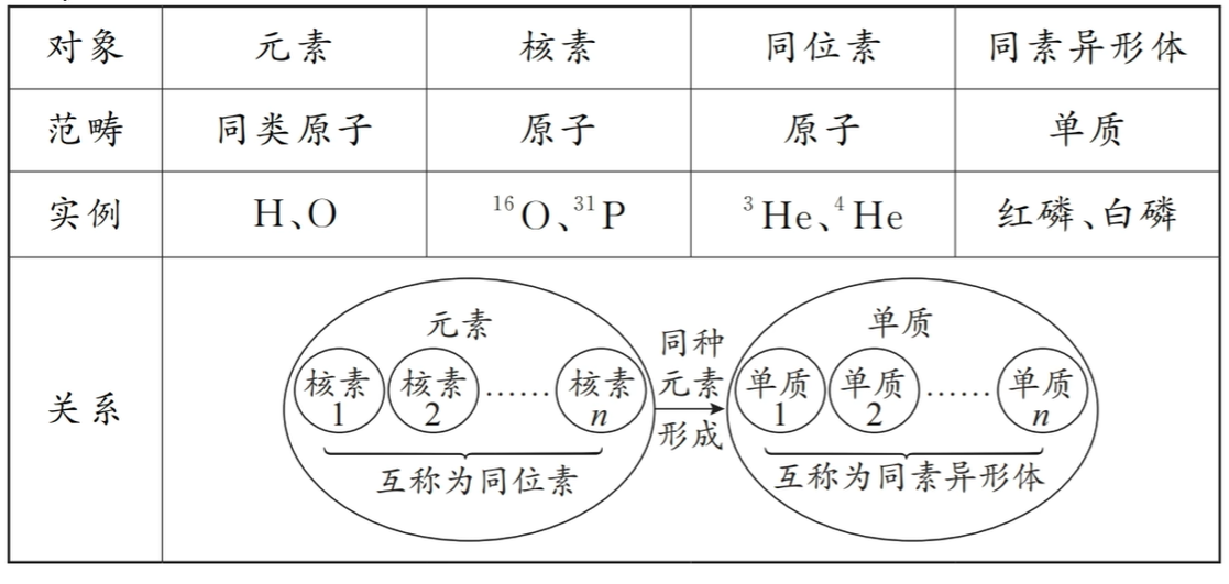 Pasted image 20260804170616.png