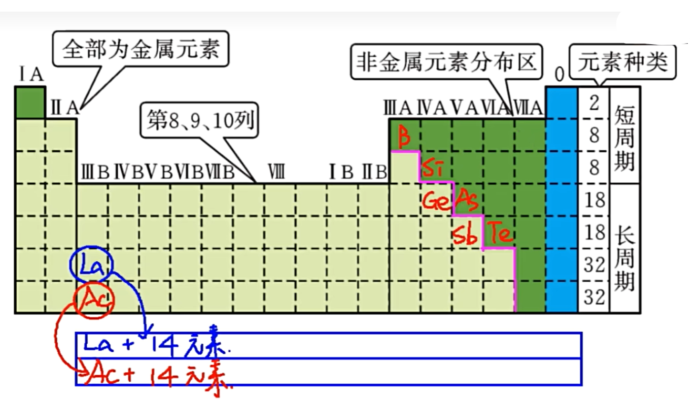 Pasted image 20260804222003.png