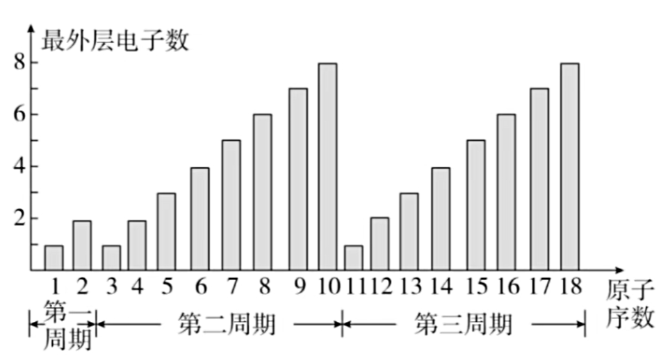 Pasted image 20260805151200.png