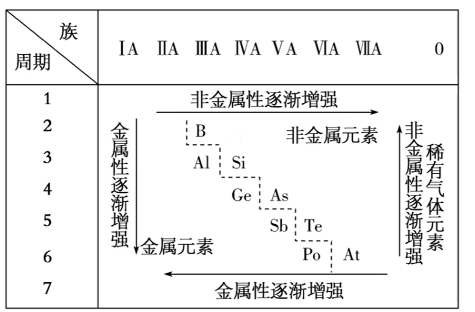 Pasted image 20260805163808.png